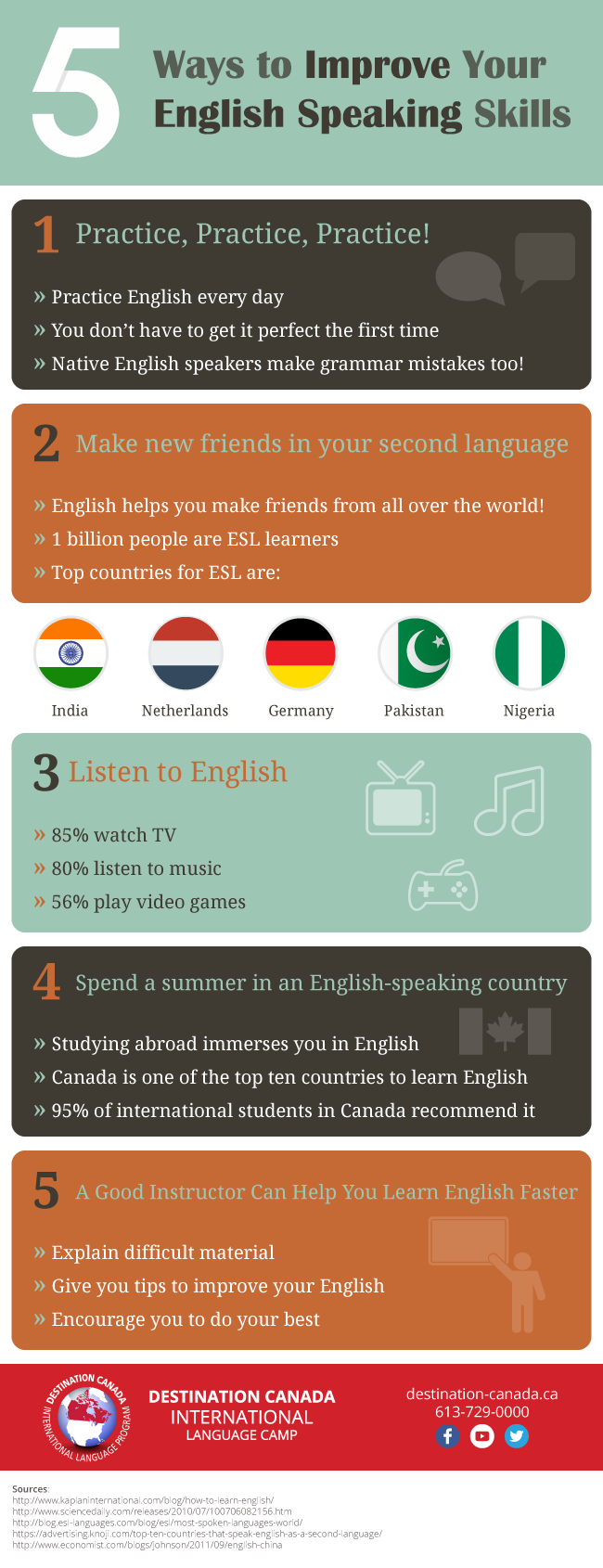 infographic-5-ways-to-improve-your-english-speaking-skills